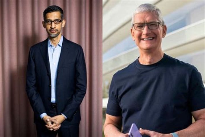 Tim Cook's Top Partners & Collaborators