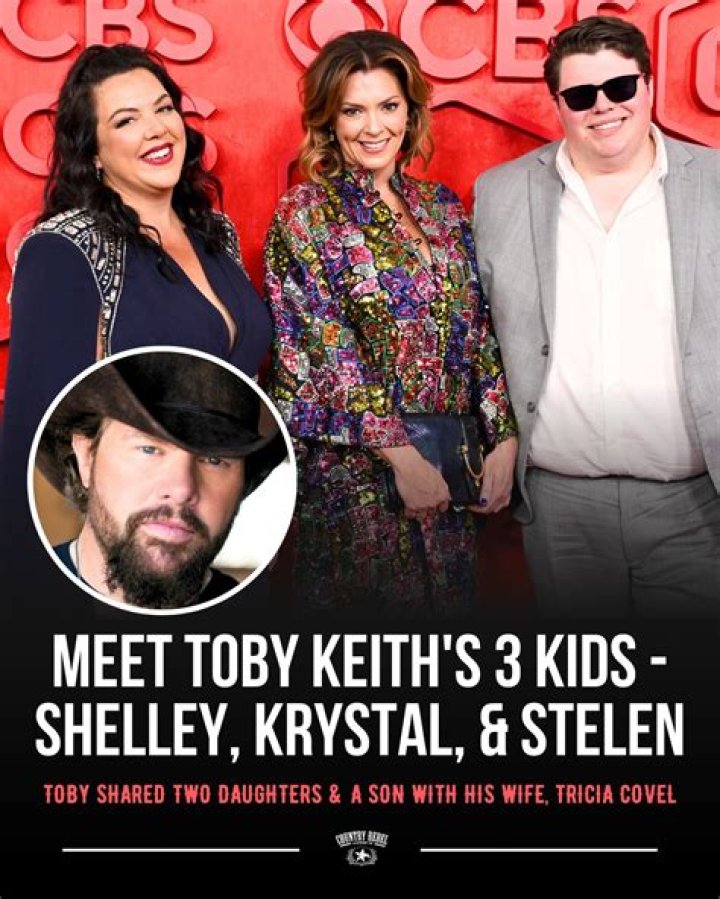 Toby Keith's Family: A Deep Dive into His Life