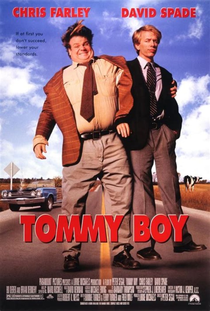 Exploring the Timeless Comedy of Tommy Boy Movie
