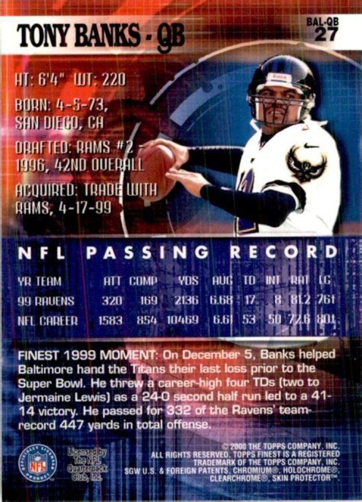 Tony Banks Football: The Ultimate Guide to His Career and Legacy