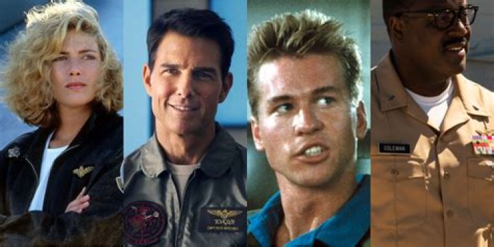 Top Gun: Maverick Characters - Iconic Pilots & More