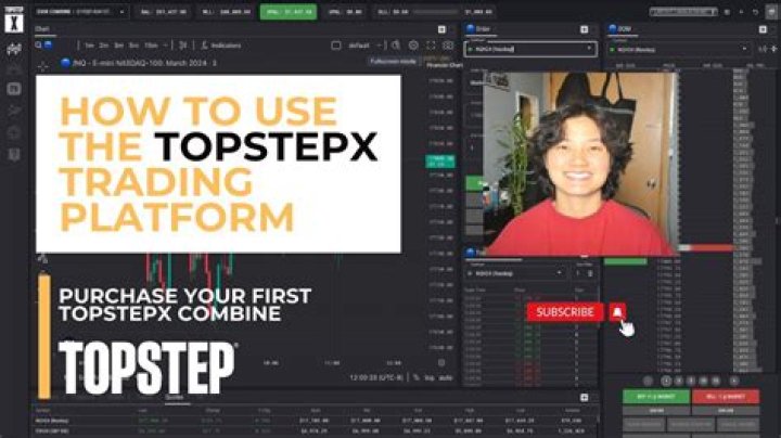 Ultimate Guide to Topstepfx Rules: Essential Guidance for Success