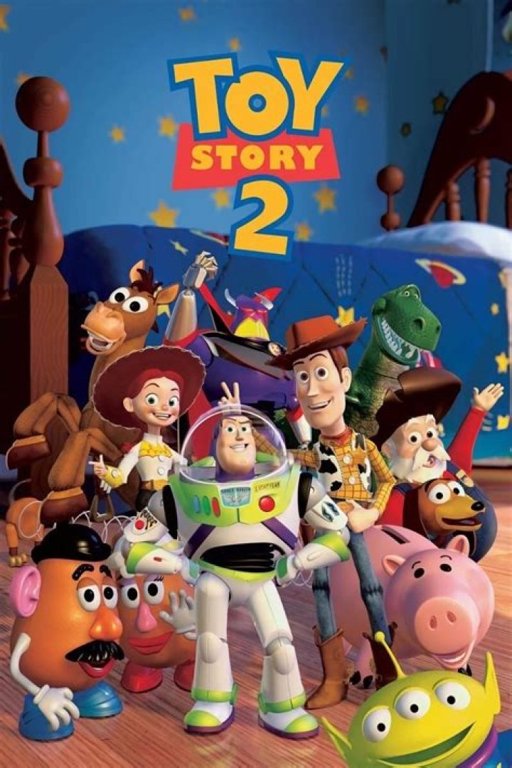Toy Story 2 Cast: A Deep Dive into the Iconic Characters and Their Voices
