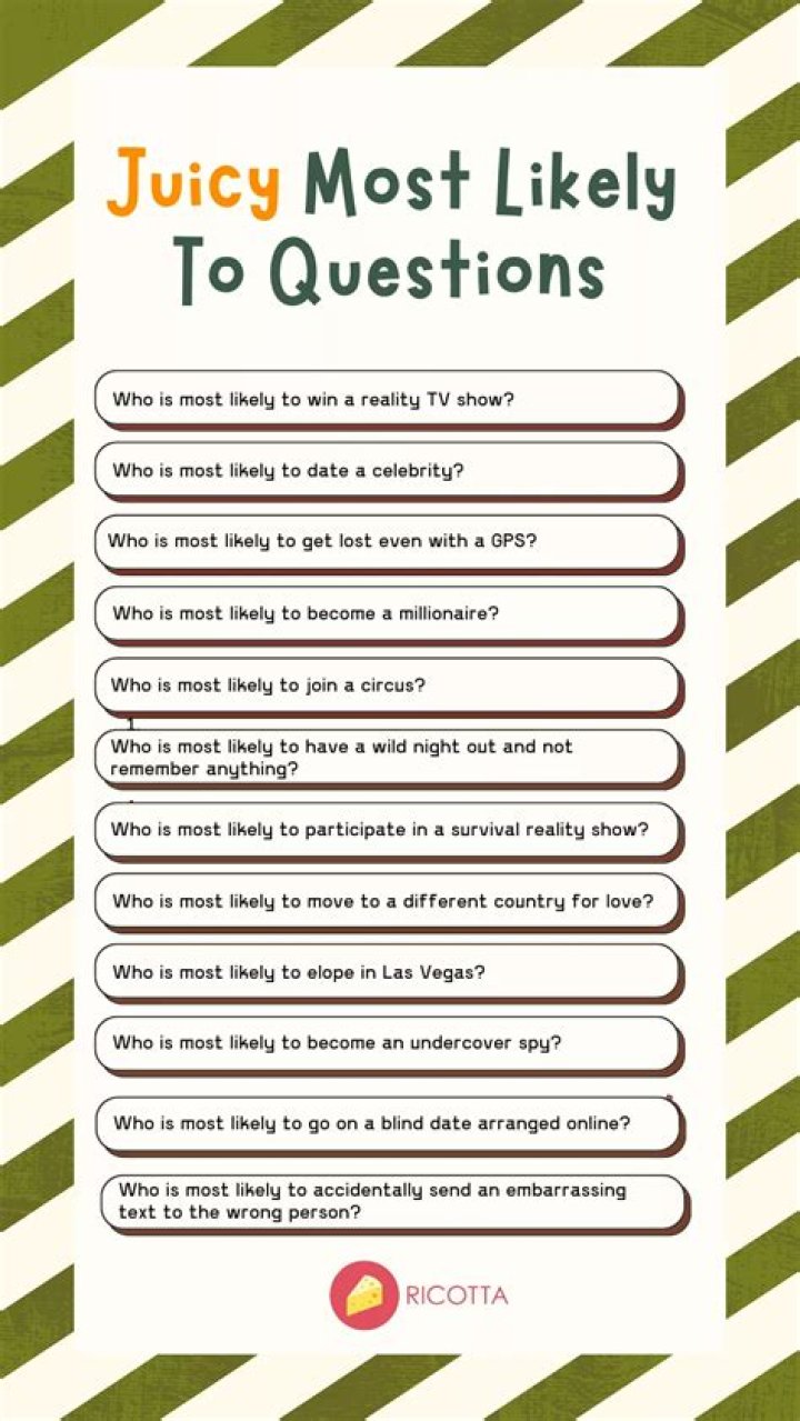 Uncovering Secrets with "Who's Most Likely To" Questions