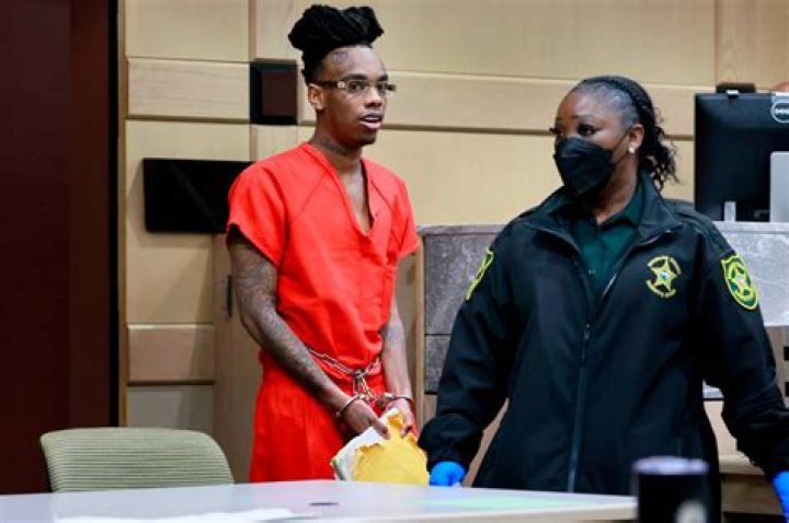 Unraveling the Mystery: Is YNW Melly in Prison?