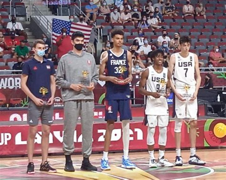 Unveiling the Dimensions: What Is Zach Edey's Height and Weight?