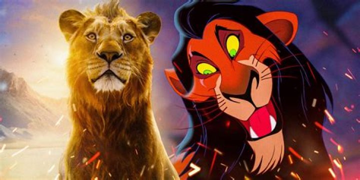 Unveiling the Voice Behind the Villain: Who Played Scar in The Lion King?