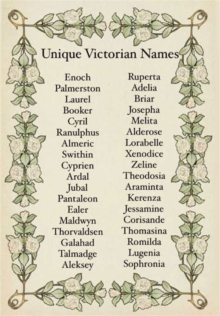 Discover the Charm of Victorian Surnames: A Journey Through History