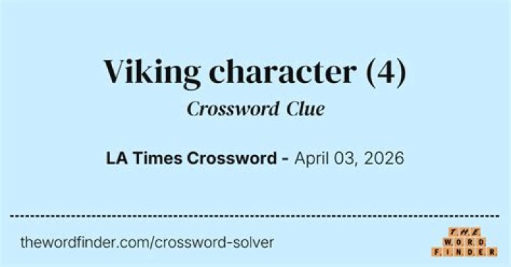 Unleashing the Viking Character: A Deep Dive Into Their History, Culture, and Legacy