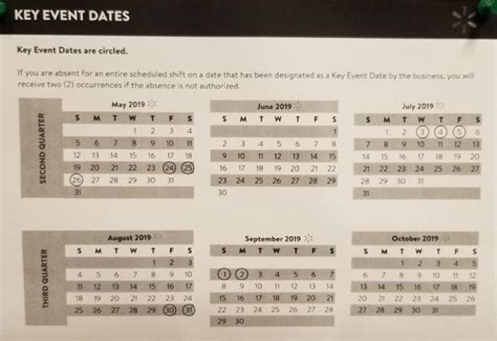 Walmart Key Event Dates 2024: A Comprehensive Guide