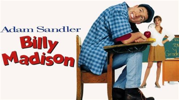 Watch Billy Madison: A Comprehensive Guide to the Iconic Comedy Film