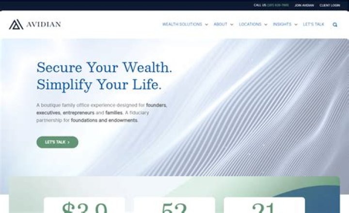 Top Wealth Management Websites: Your Ultimate Guide to Financial Prosperity