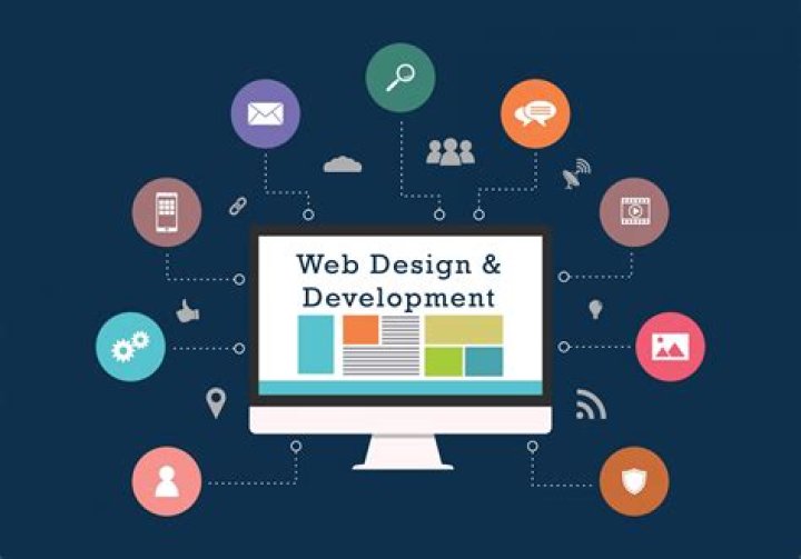 Comprehensive Guide to Web Design Services: Elevate Your Online Presence