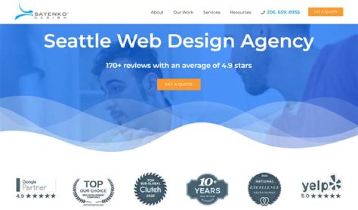Top Web Designing Company in Denver, CO: Your Ultimate Guide