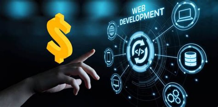Comprehensive Guide to Web Development Pricing: Understanding Costs and Factors