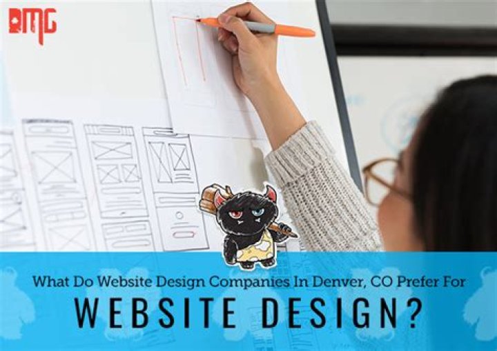 Top Website Design Companies in Denver CO: Your Ultimate Guide