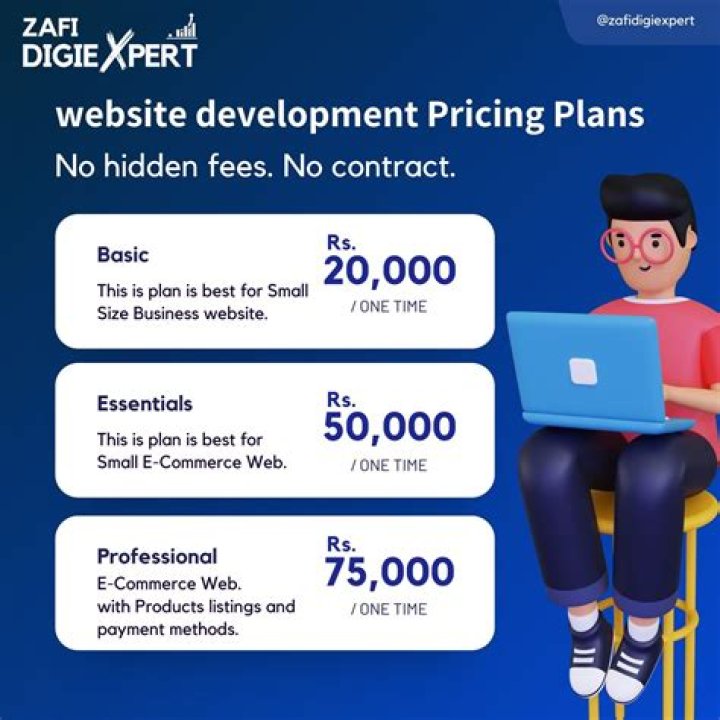 Comprehensive Guide to Website Development Pricing: Understanding Costs and Factors