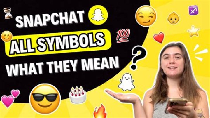 What Does SYD Mean on Snapchat: A Comprehensive Guide to Understanding Snapchat Slang