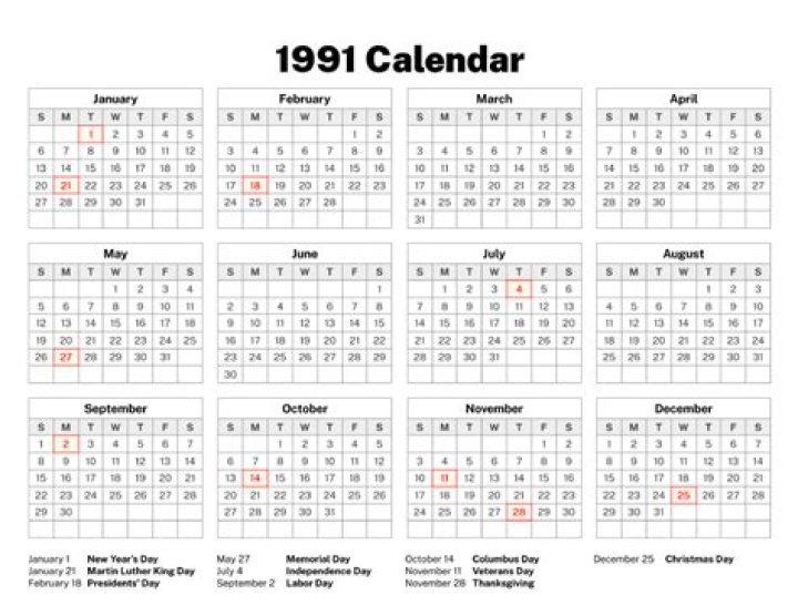 What is 1991 the Year Of? A Comprehensive Look at Its Historical Significance