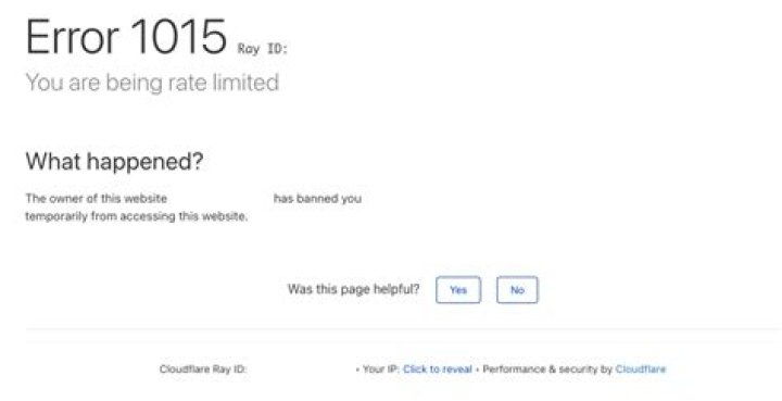 What is Being Rate Limited on a Website: A Complete Guide
