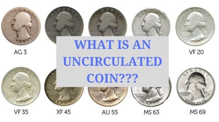 The Ultimate Guide to Uncirculated Money: Understanding Its Value and History