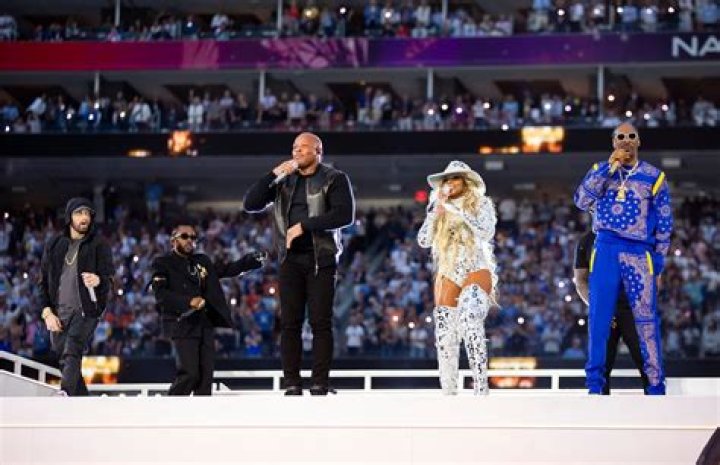 What Time is Halftime Show 2024? Your Ultimate Guide