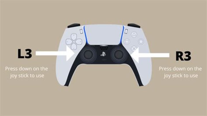 Where is L3 on a PS5 Controller? A Complete Guide to Understanding and Using It