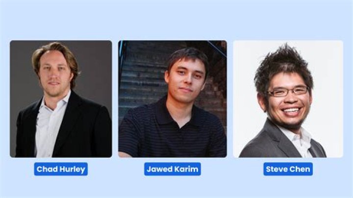 Who Created XHamster: The Untold Story Behind the Popular Adult Entertainment Platform