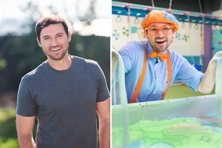 Uncover the Identity of Blippi: The Beloved Children's Entertainer