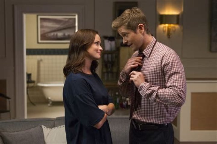 Who Is Matt Czuchry Dating in Real Life? A Complete Guide to His Love Life