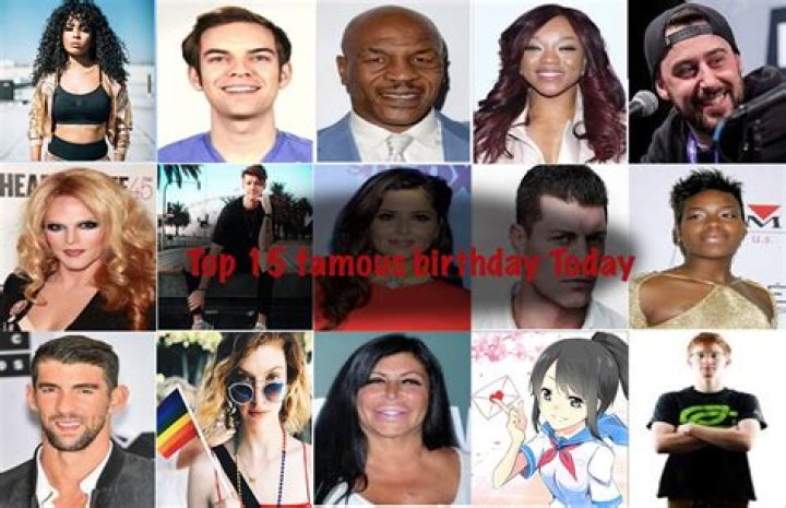 Who's Celebrating Their Birthday Today? - Find Out Now!