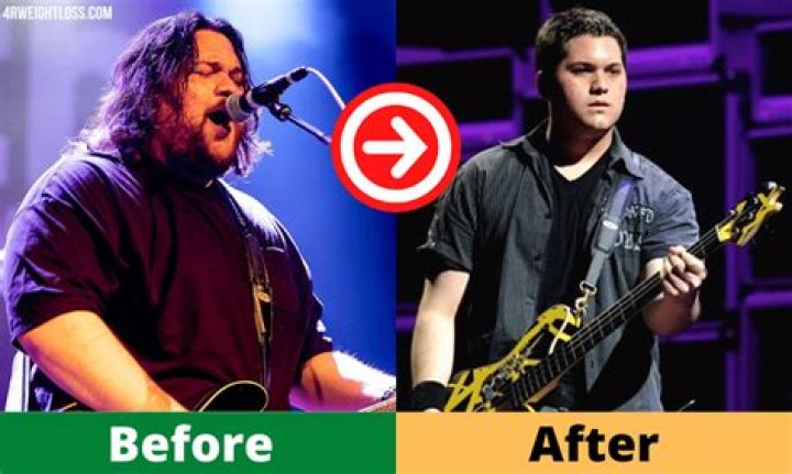 Wolfgang Van Halen's Weight Loss Journey: Before and After