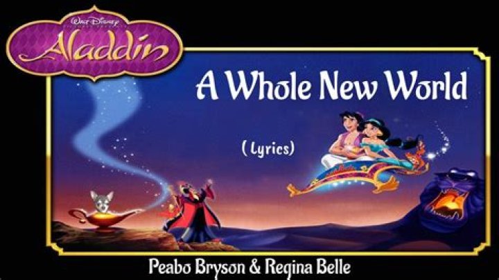 Words to Aladdin: A Whole New World – An In-Depth Exploration