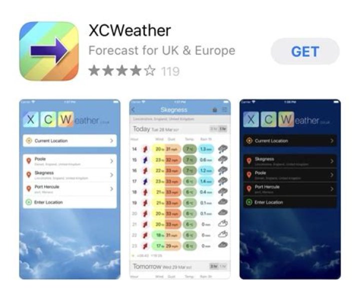 XC XC Weather: A Comprehensive Guide to Understanding and Preparing for Every Condition