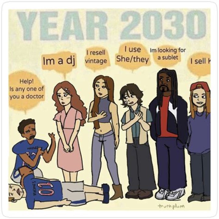 Uncover the Viral Sensation: A Journey into the Year 2030 Meme