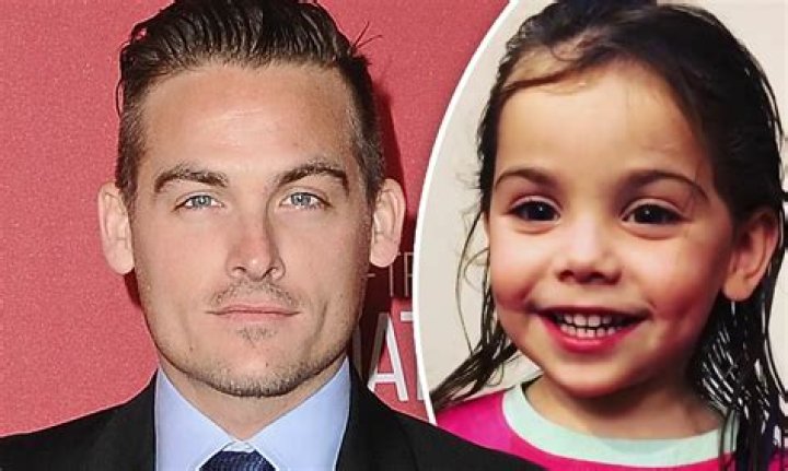 Zoe Madison Zegers: The Rising Star in the Entertainment Industry